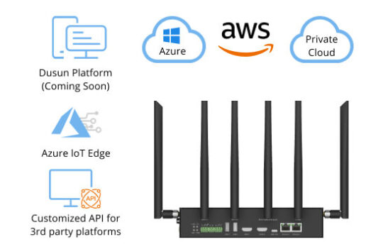 easily connect largest iiot cloud